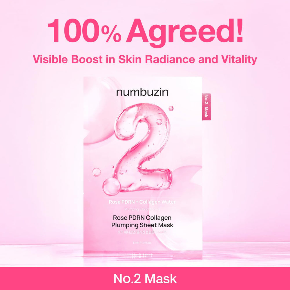 Numbuzin No.2 ingredients close-up highlights peptides and Rose PDRN boosting elasticity