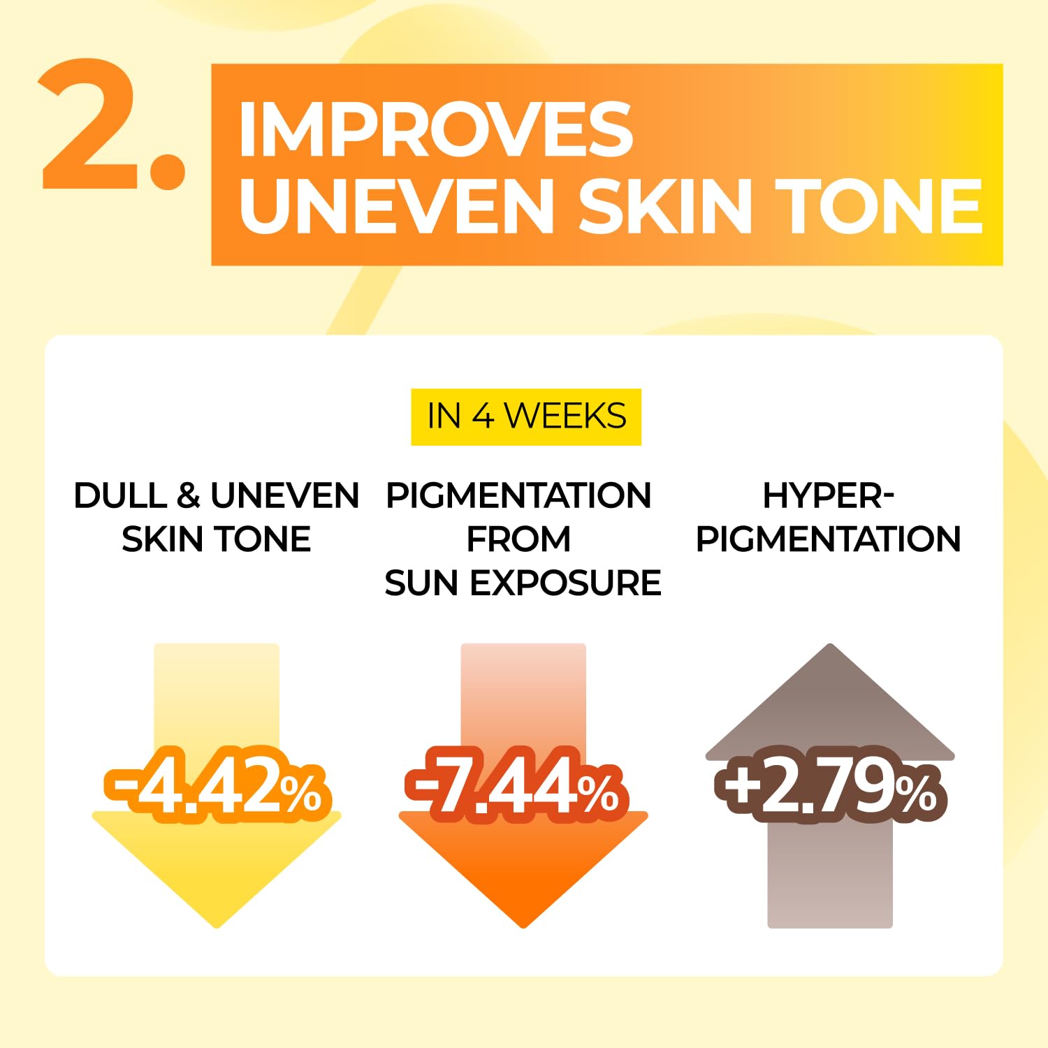Numbuzin No.5 hyaluronic acid drops visual emphasizes hydration.