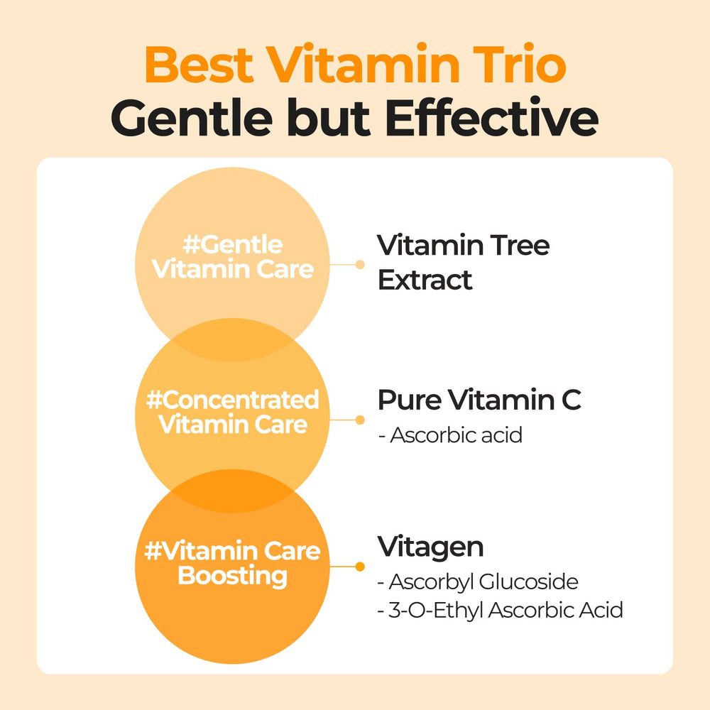 Numbuzin No.5 Serum antioxidant-rich formula counters free radicals.