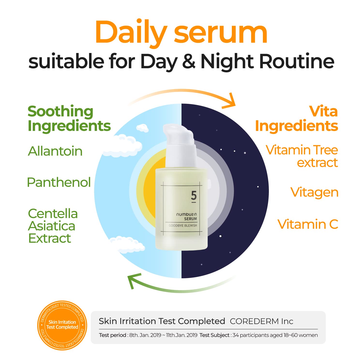 Numbuzin No.5 Serum targets dark spots for even tone.
