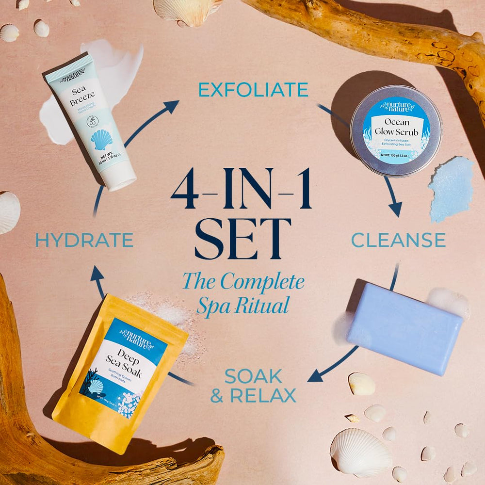 Nurture by Nature Botanicals Ocean Escape hand cream applying for deep hydration.