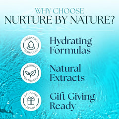 Nurture by Nature Botanicals Ocean Escape soap bar for gentle cleansing.
