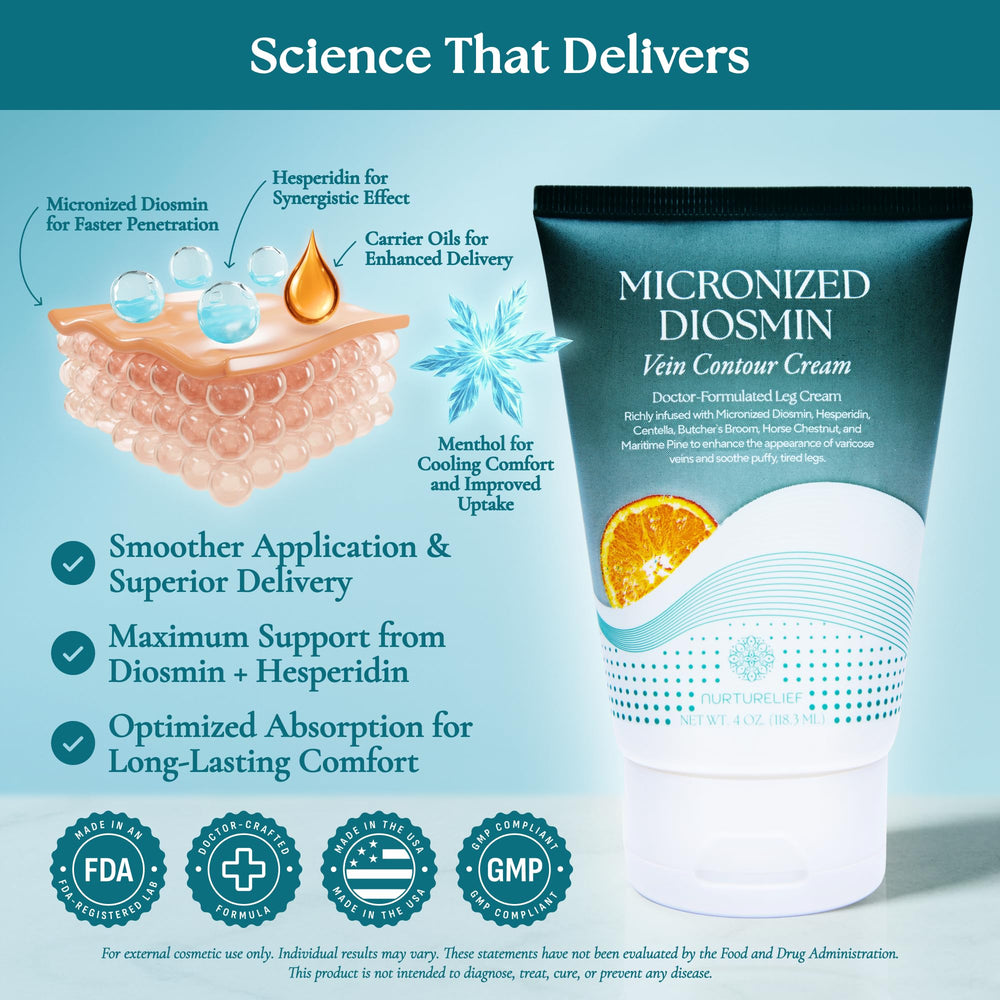Nurturelief spider and varicose veins cream delivers cooling relief for tired legs