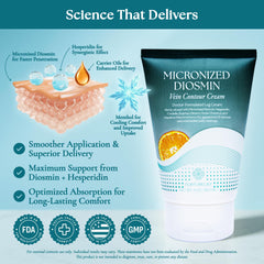 Nurturelief spider and varicose veins cream delivers cooling relief for tired legs
