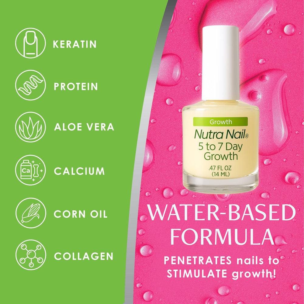 Nutra Nail pack of 2 bottles promotes ongoing nail care at home.