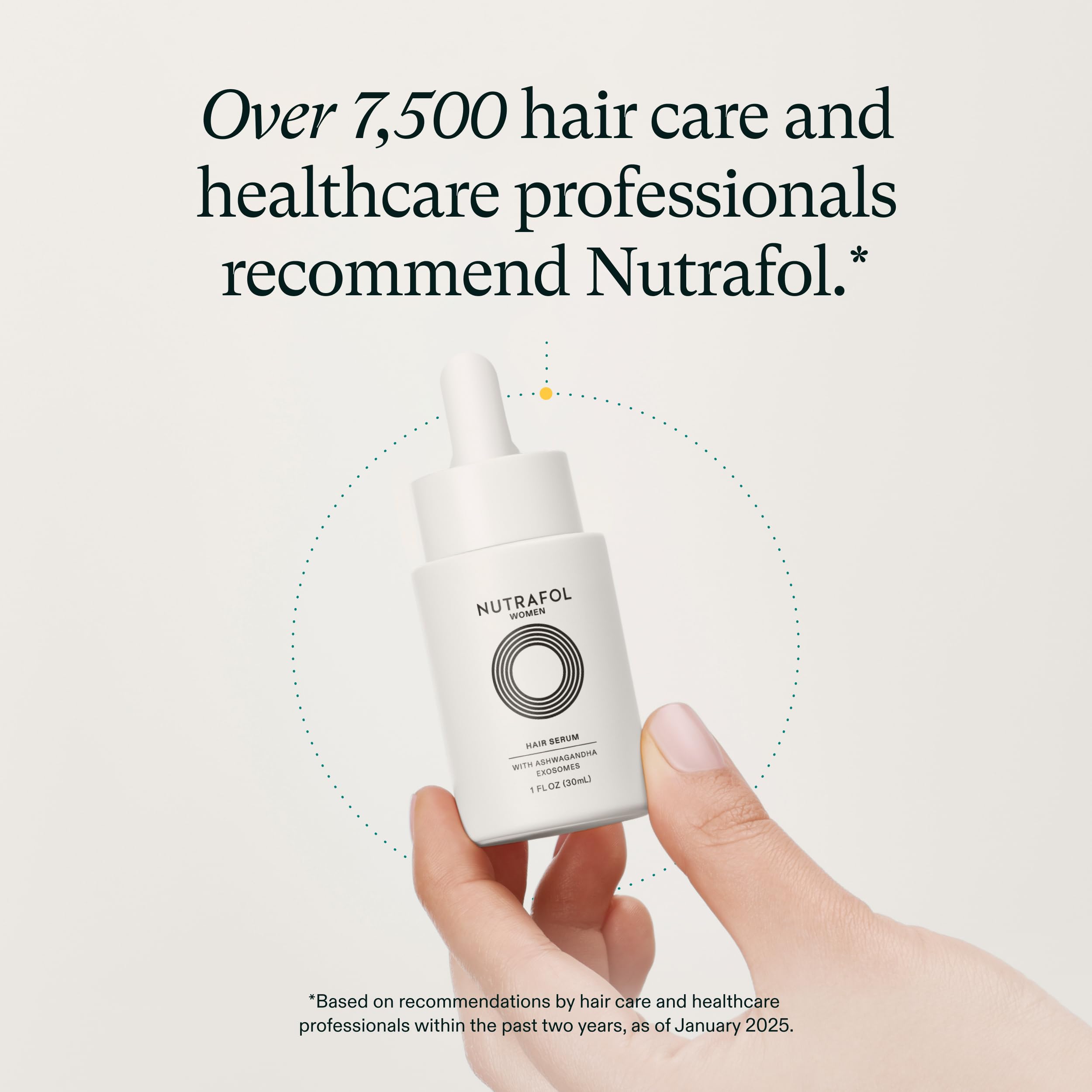 Nutrafol dropper close-up dispensing serum to demonstrate precise application control
