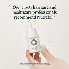 Nutrafol dropper close-up dispensing serum to demonstrate precise application control
