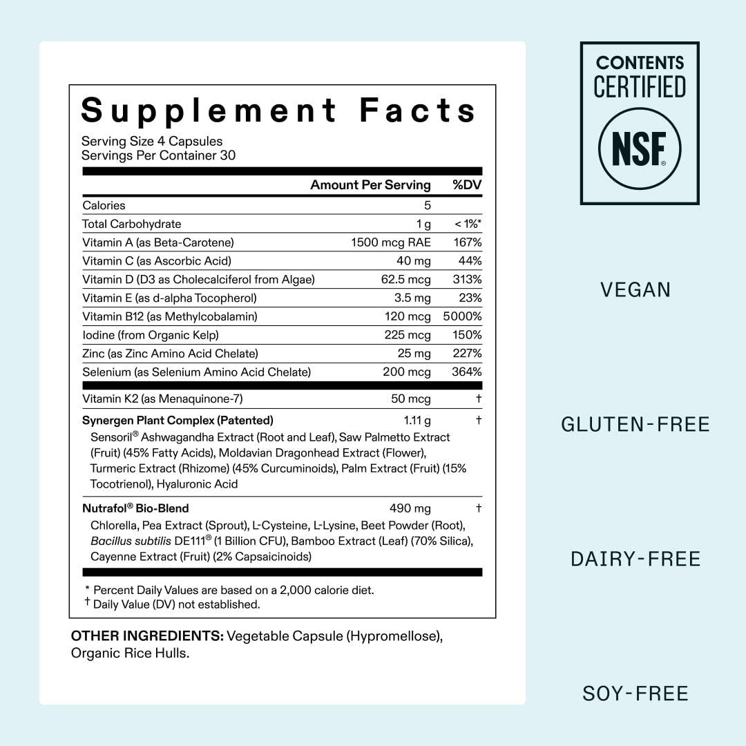Nutrafol natural ingredients layout with Ashwagandha and pea sprout benefits