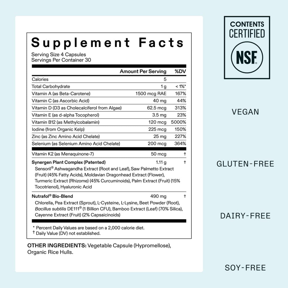 Nutrafol natural ingredients layout with Ashwagandha and pea sprout benefits