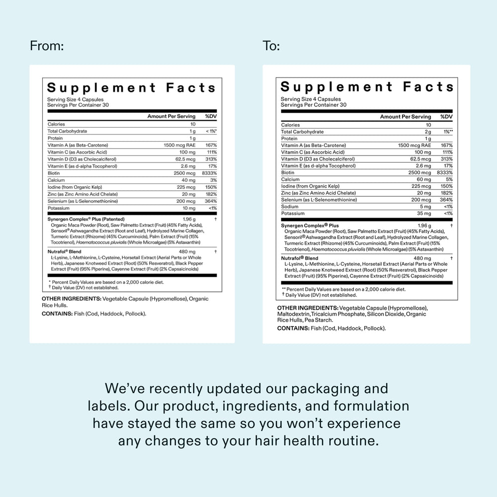 Supplement label details and directions on Nutrafol for informed use