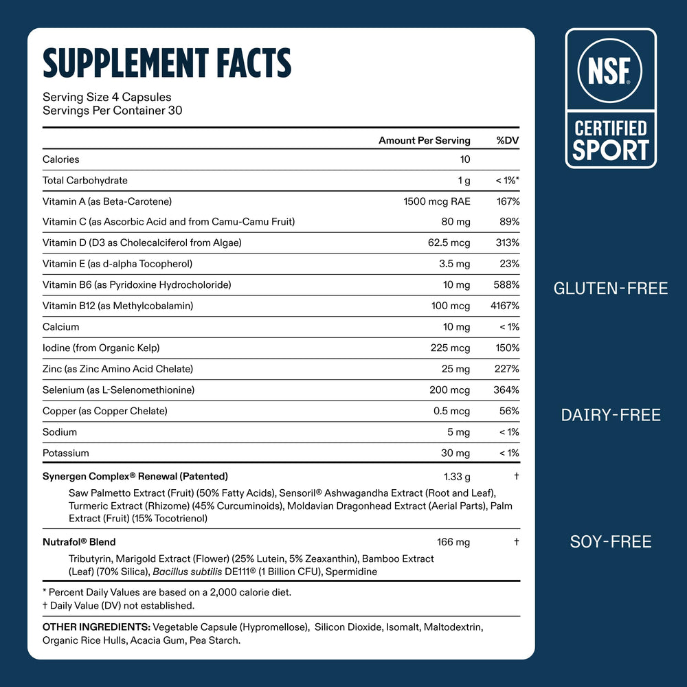 Nutrafol Men 50+ ingredient blend display showing key botanicals and nutrient benefit