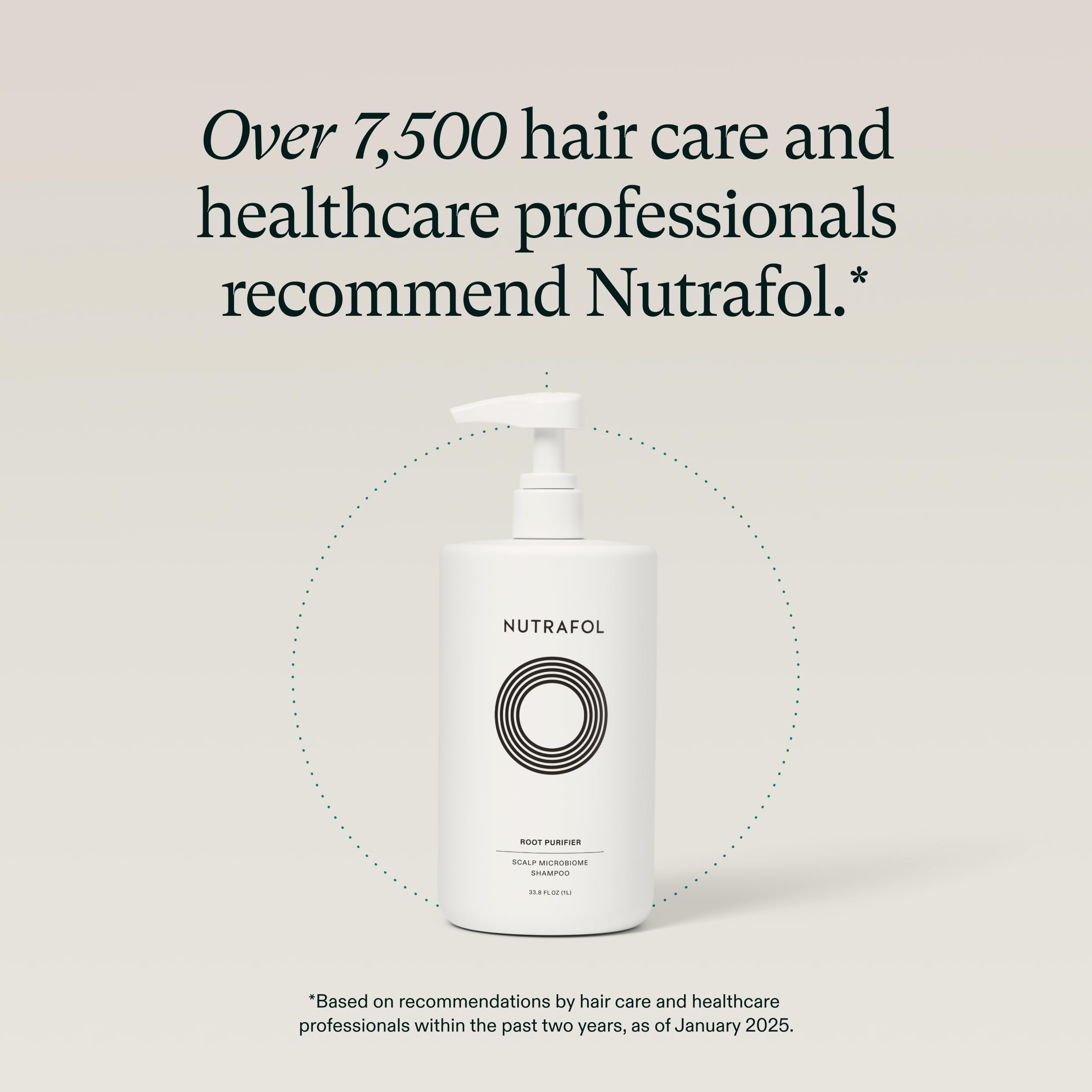 Nutrafol pump applicator dispensing shampoo for easy controlled use