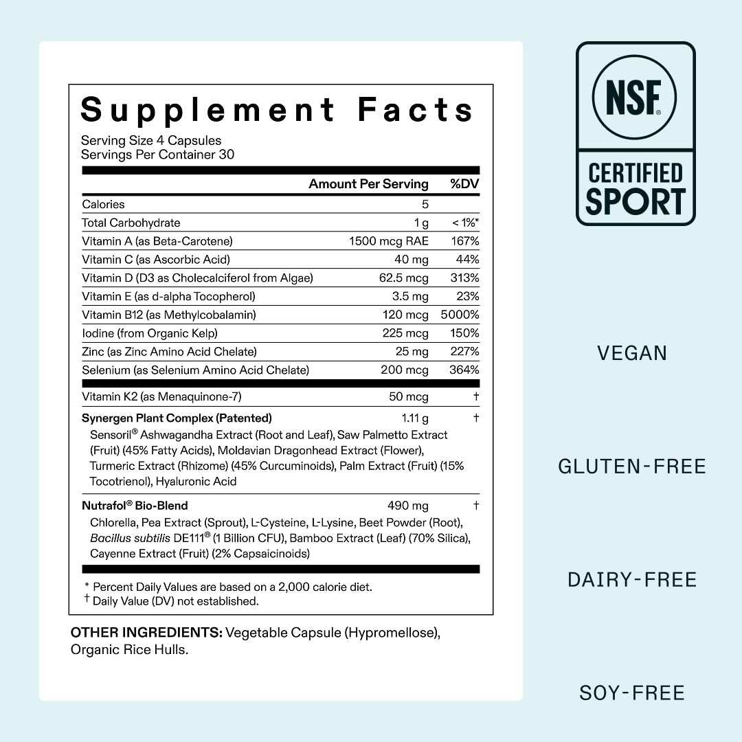 Nutrafol bottle beside a meal suggesting daily routine and absorption