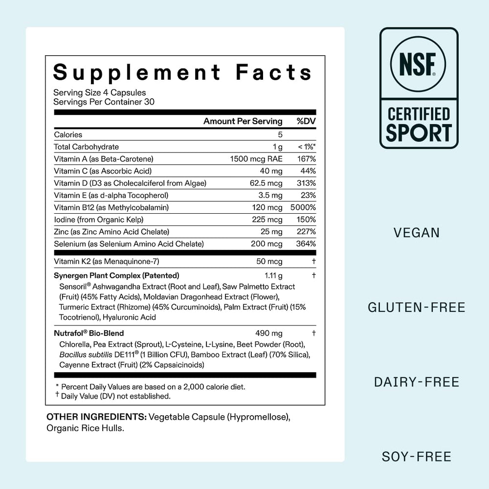 Nutrafol bottle beside a meal suggesting daily routine and absorption