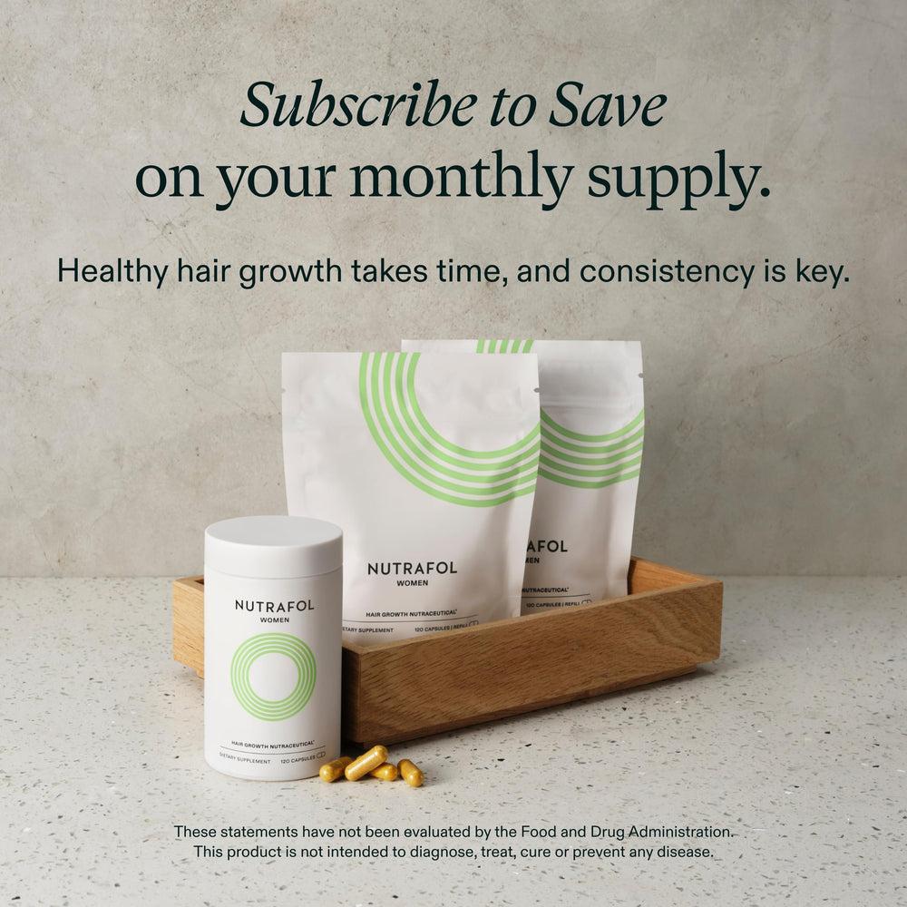 Nutrafol claims backed by clinical data and IQVIA ProVoice.