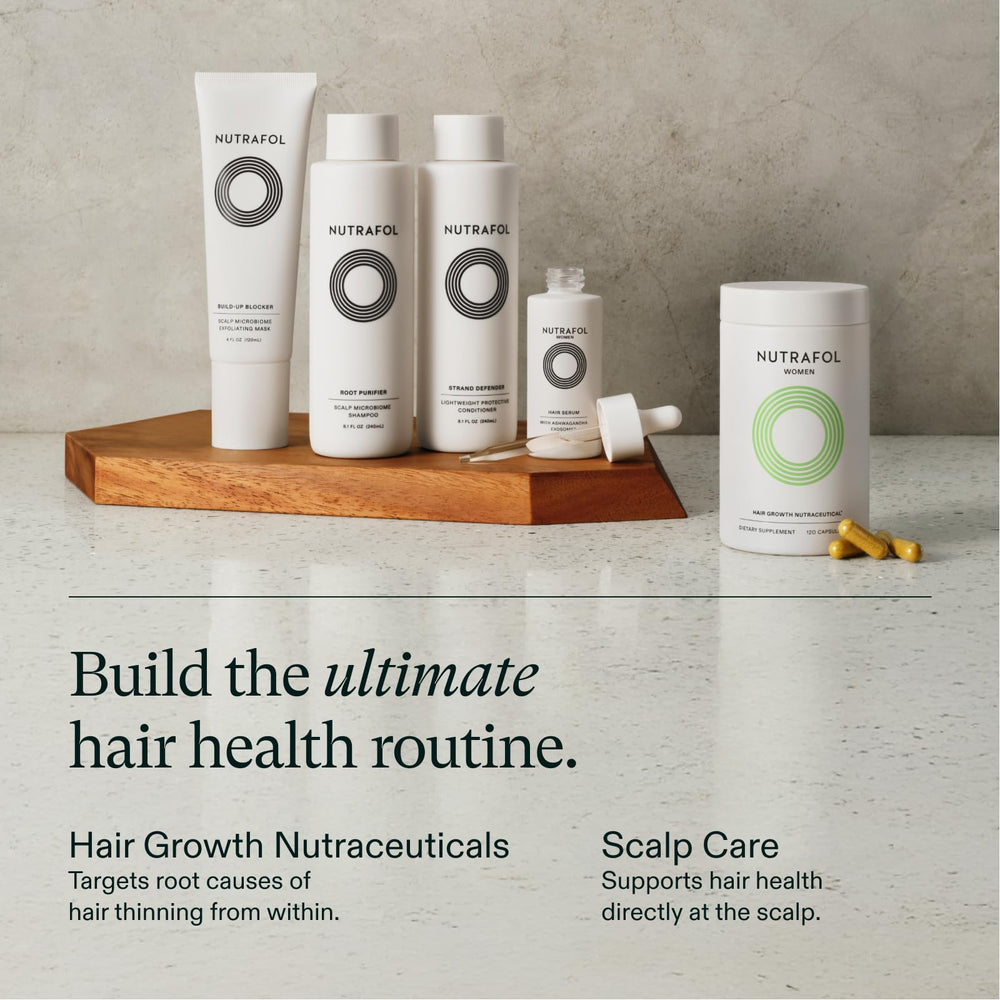 Nutrafol Women capsule daily routine imagery for hair health.