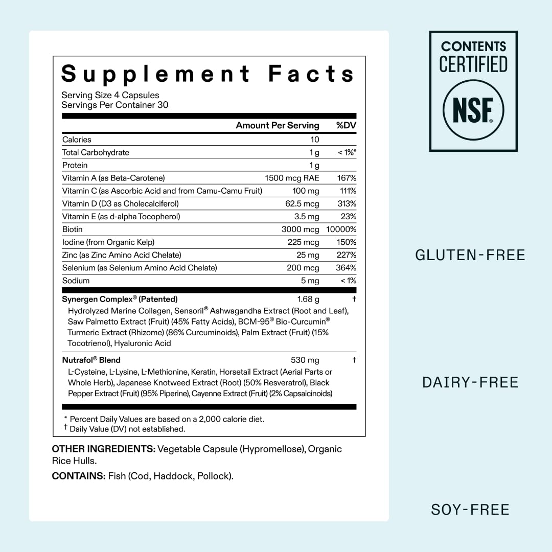 Nutrafol brand highlighted as dermatologist-recommended for hair growth.