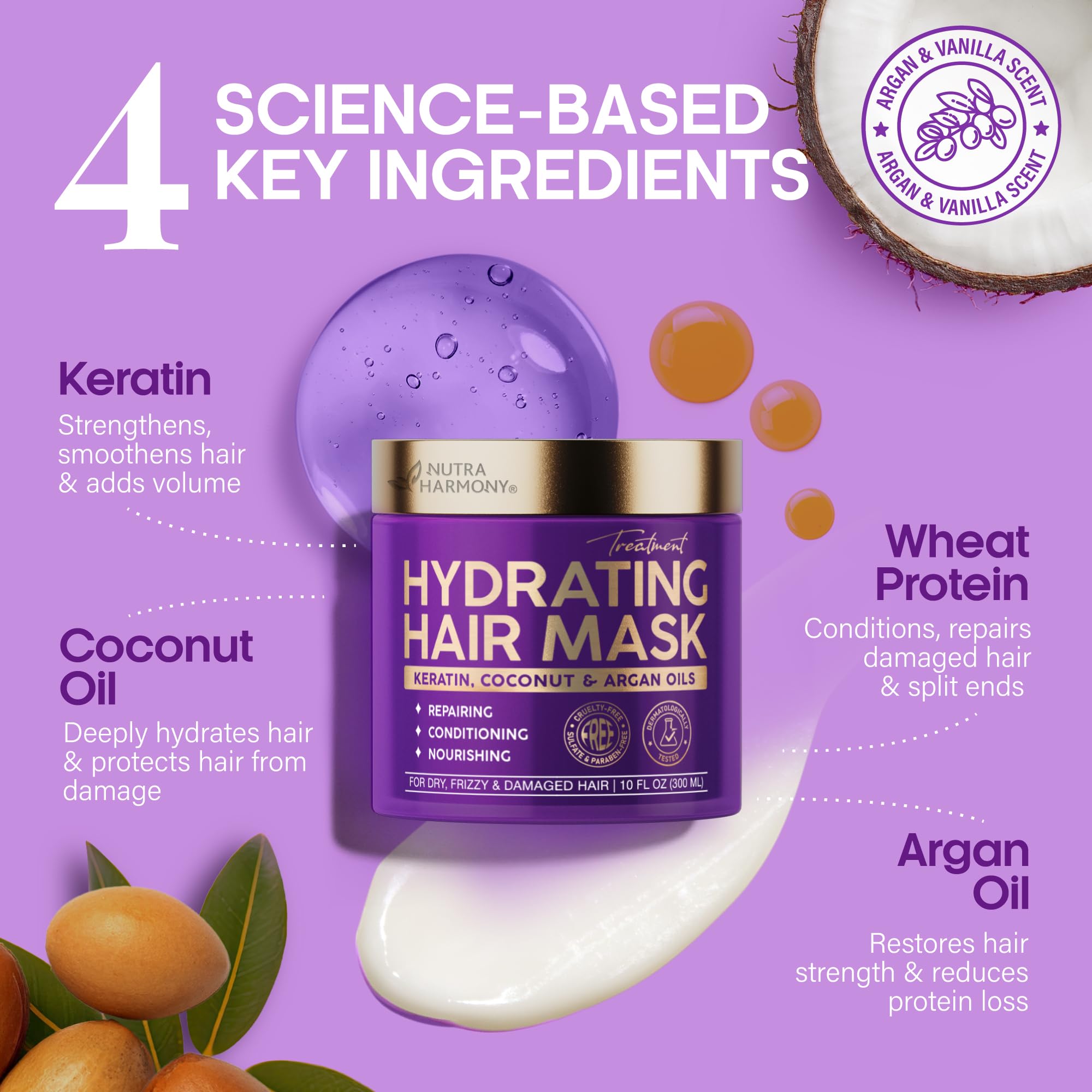 NutraHarmony Hydrating Hair Mask jar texture swatch with creamy formula for silky, manageable hair.