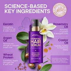 NUTRAHARMONY hair serum ingredients closeup featuring keratin biotin castor oil