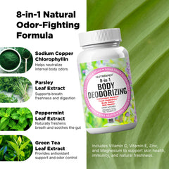 NutraPep ingredients featuring chlorophyllin for natural body freshness.