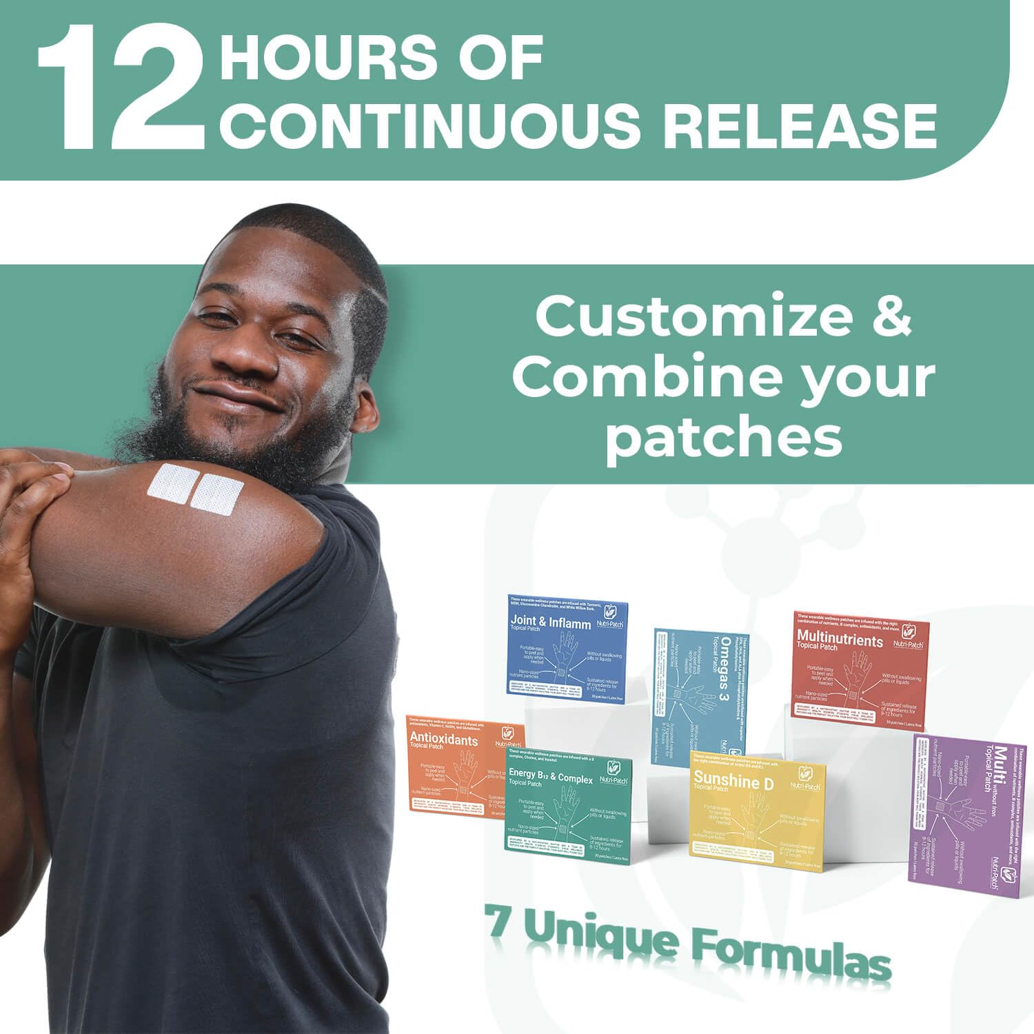 NUTRI-PATCH Energy B12 Complex closeup label highlighting clean ingredients