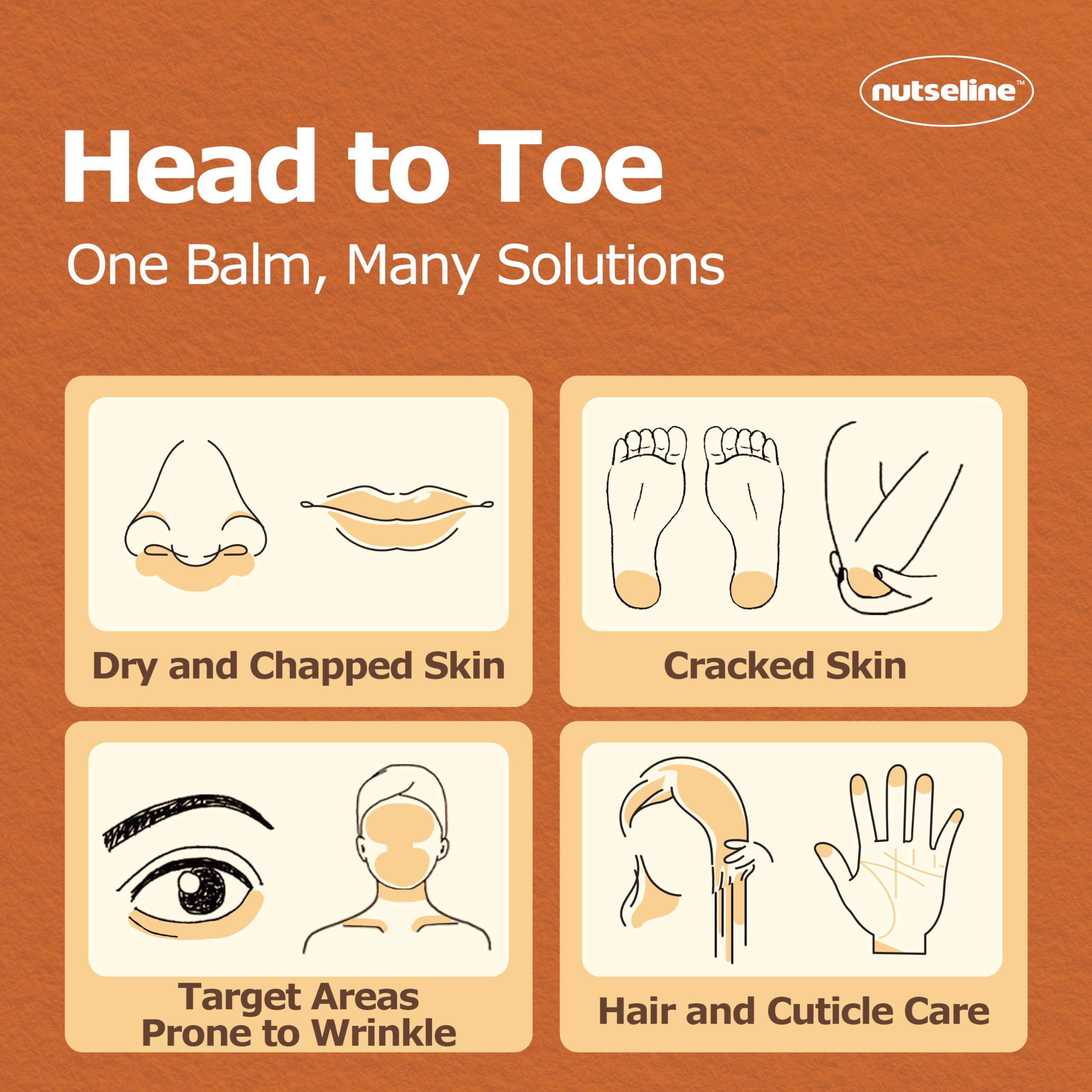 Label emphasizes Vitamin E and shea butter in Nutseline balm ingredients.