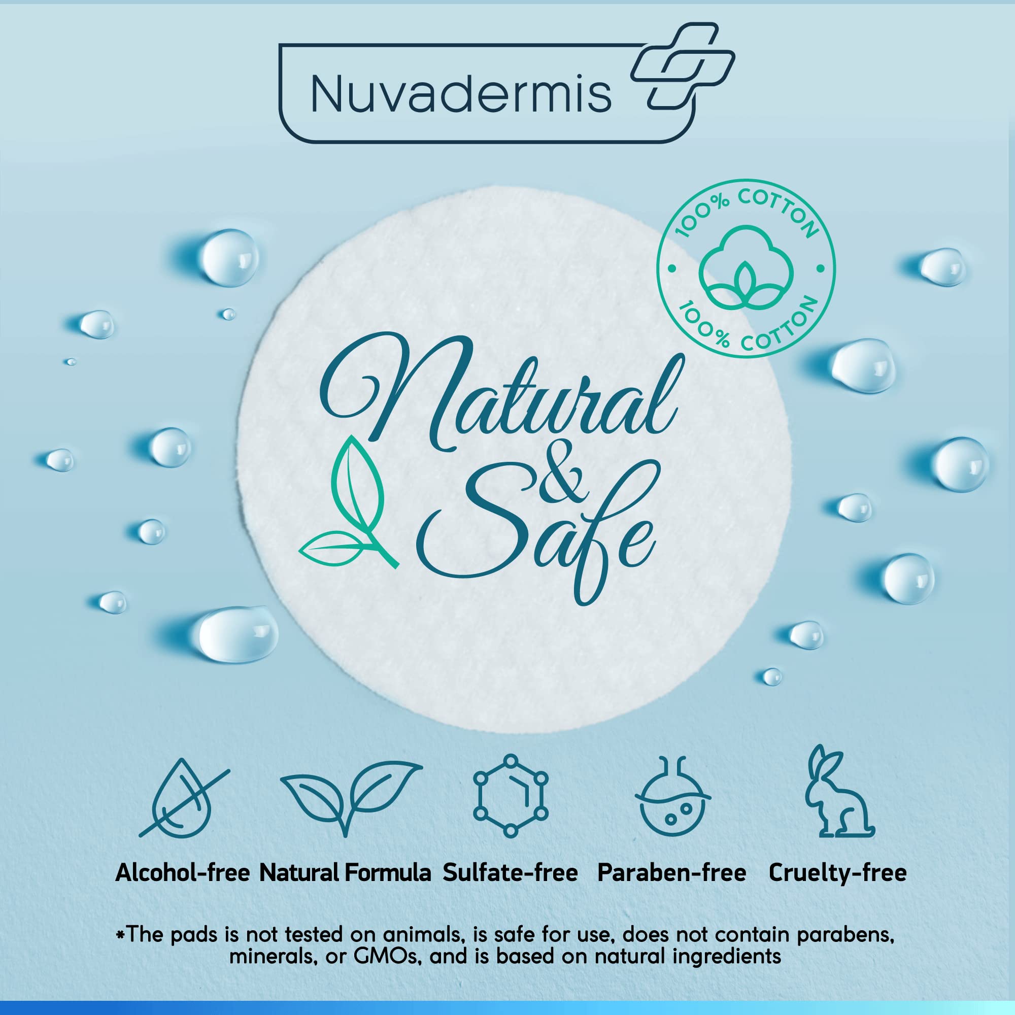 NUVADERMIS glycolic peel pads close-up highlights active resurfacing action
