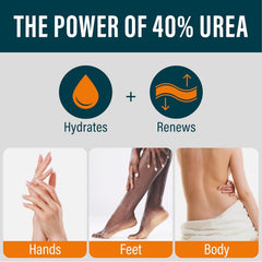 NUVADERMIS Urea Cream 40 percent on heel area for smoothing rough skin