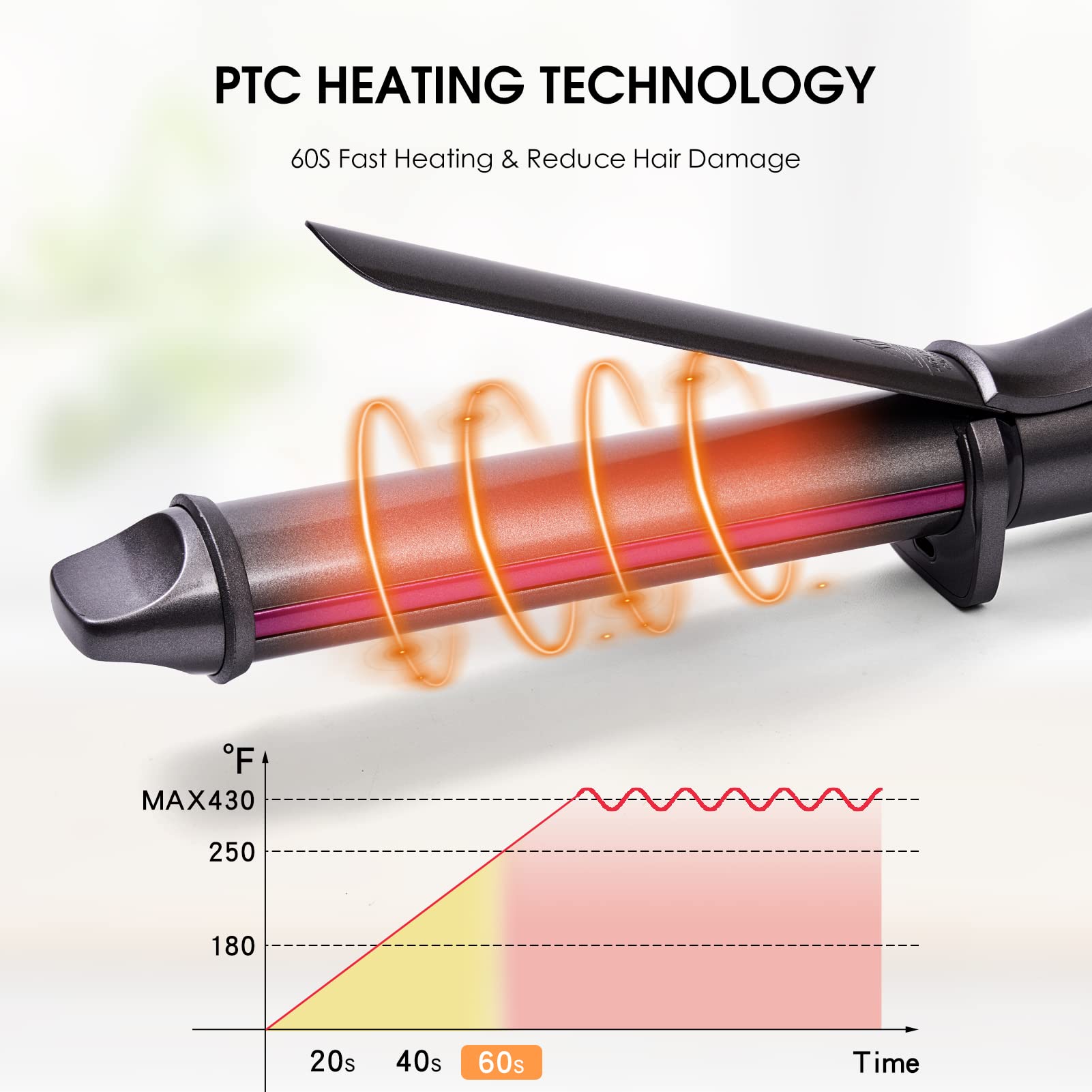Nycoba Curling Iron ceramic-coated barrel detail highlighting smooth heat distribution.