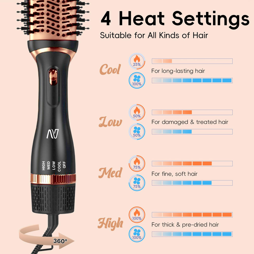 Nycoba hair dryer brush fast drying performance reduces styling time without excessive heat.