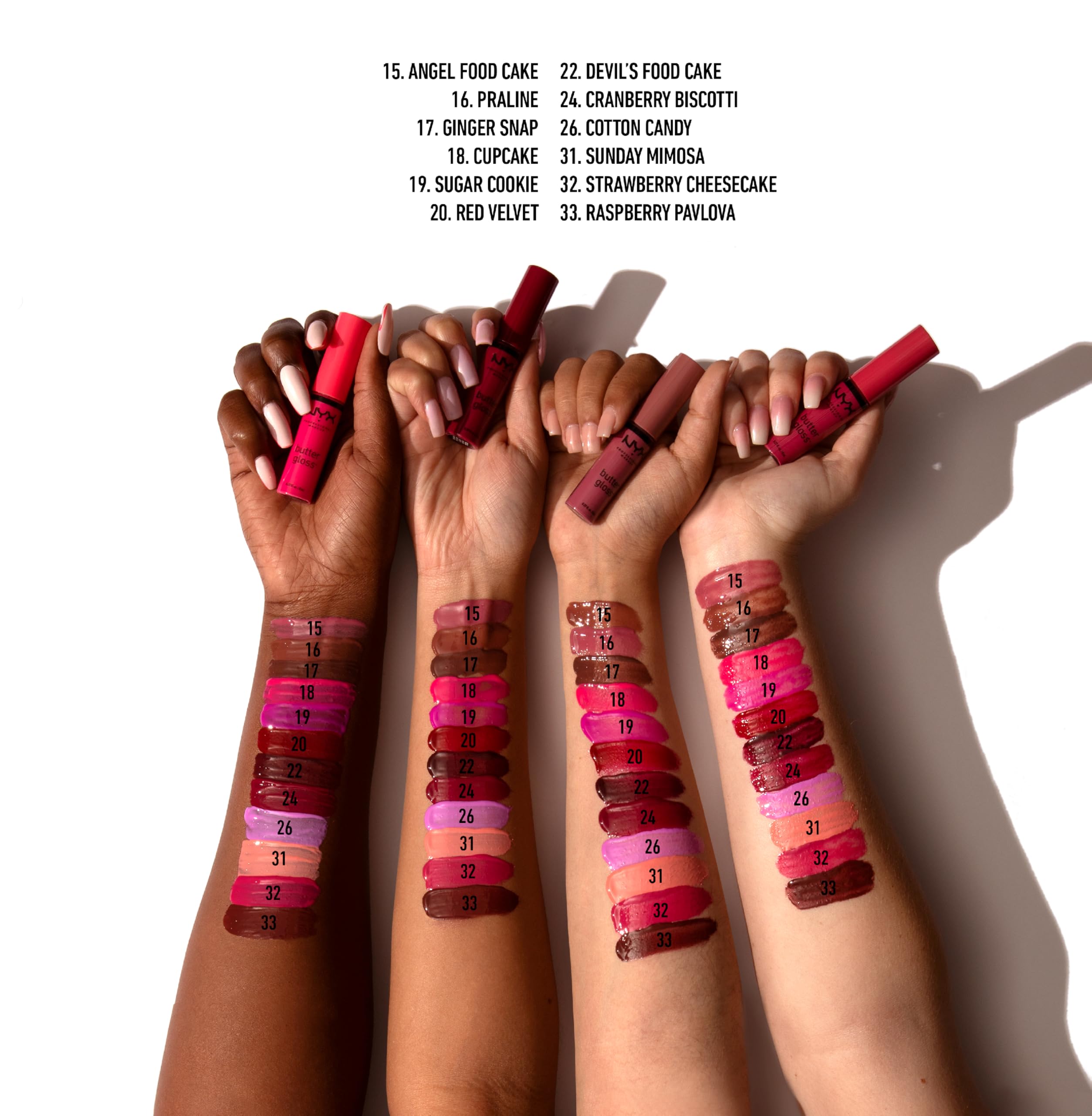 Nyx Butter Gloss Tiramisu swatch-on-lips for kissable look.