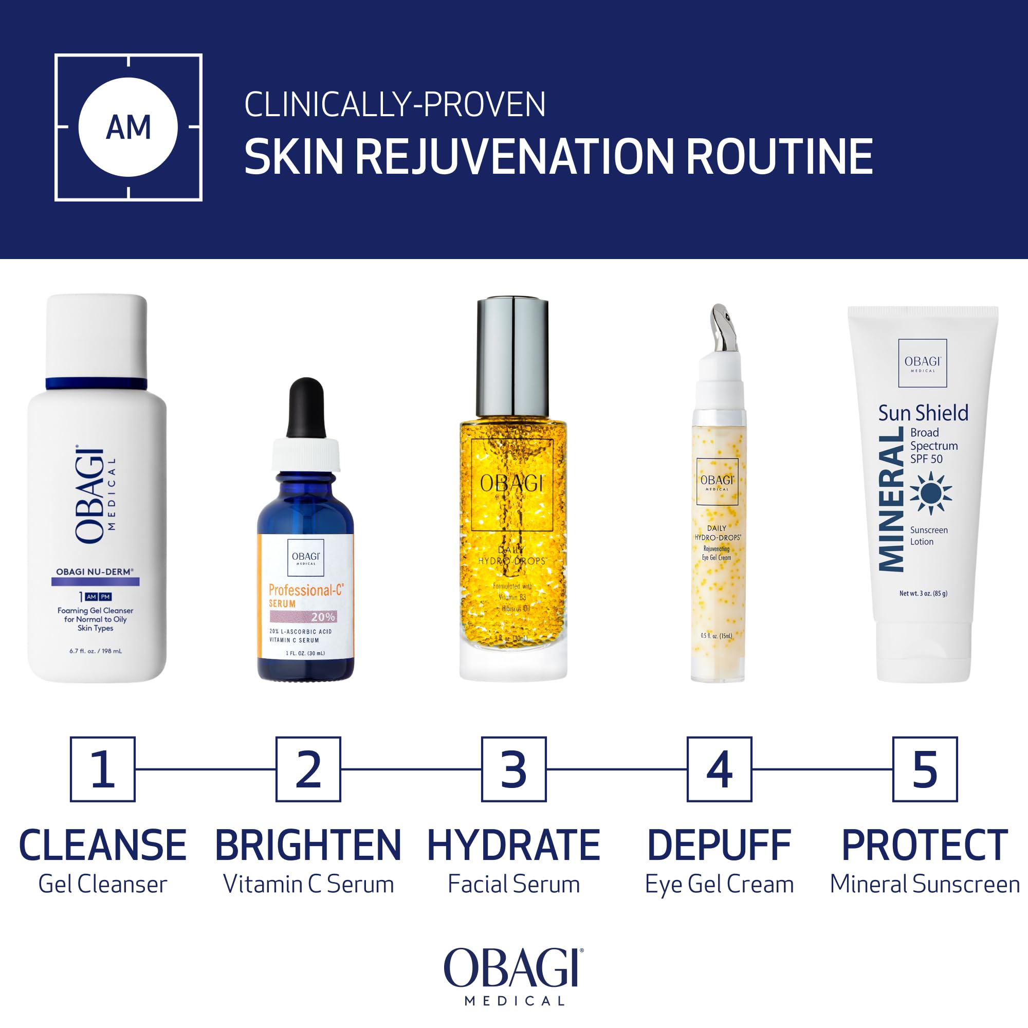 Obagi Daily Hydro-Drops texture closeup emphasizes lightweight gel.