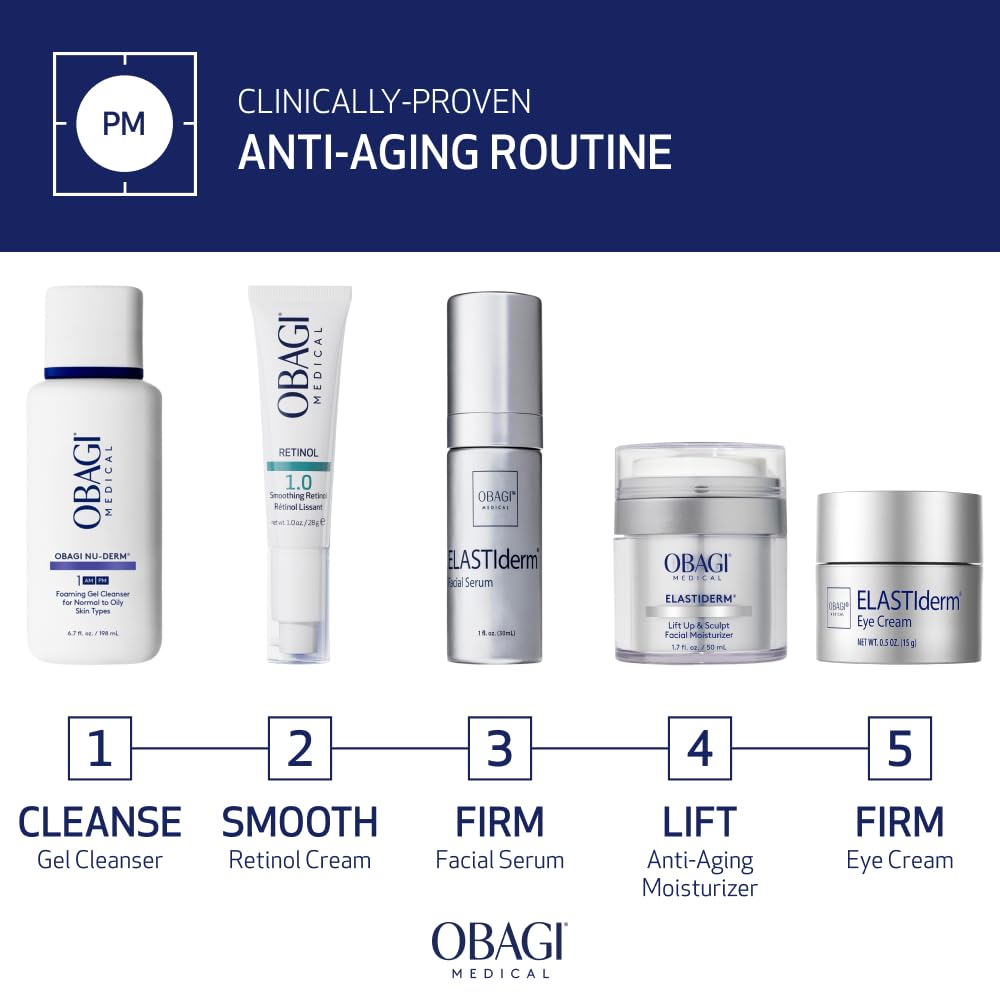 Obagi ELASTIderm dermatologist-tested seal indicates professional trust.