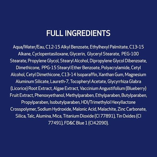 Obagi ELASTIderm Eye Cream ingredient-malonic-acid graphic hints smoothing effects.