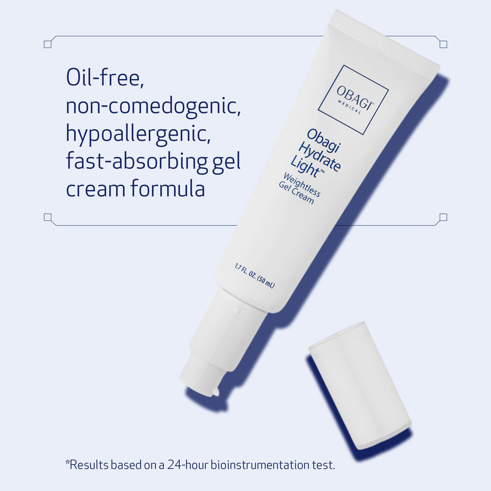 Obagi Hydrate glycerin illustration highlights skin-softening hydration and barrier-friendly feel.