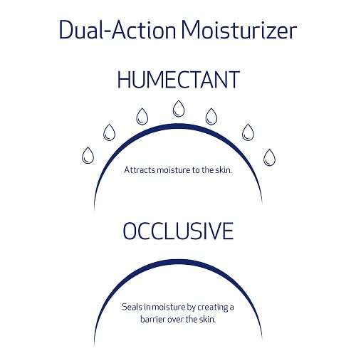 Obagi Hydrate Luxe biomimetic peptides in action for a refreshed look