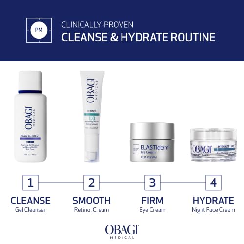 Obagi Hydrate Luxe dermatologist tested badge reinforces trusted skincare