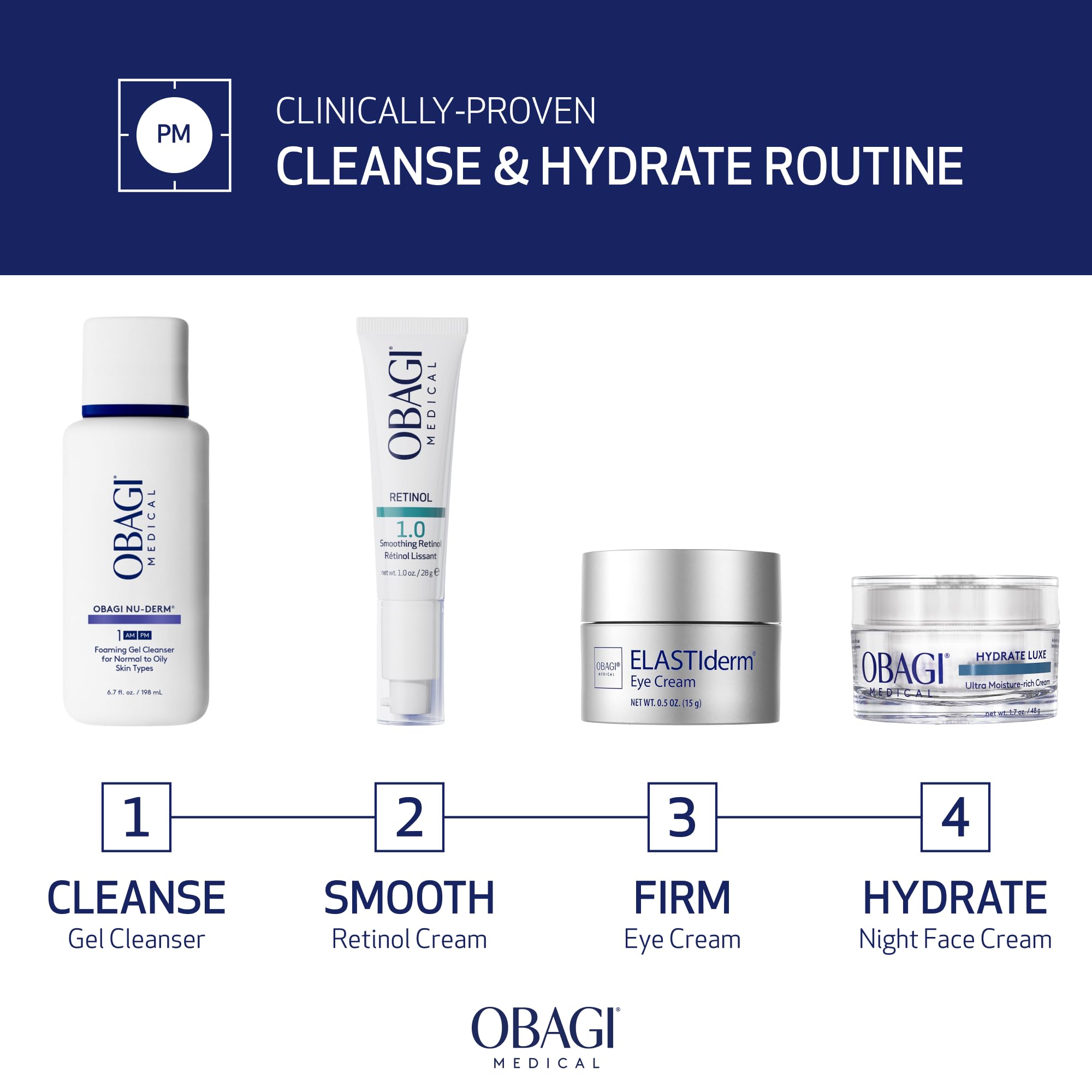 Obagi Hydrate Luxe hypoallergenic non-comedogenic formula appears gentle for sensitive skin types