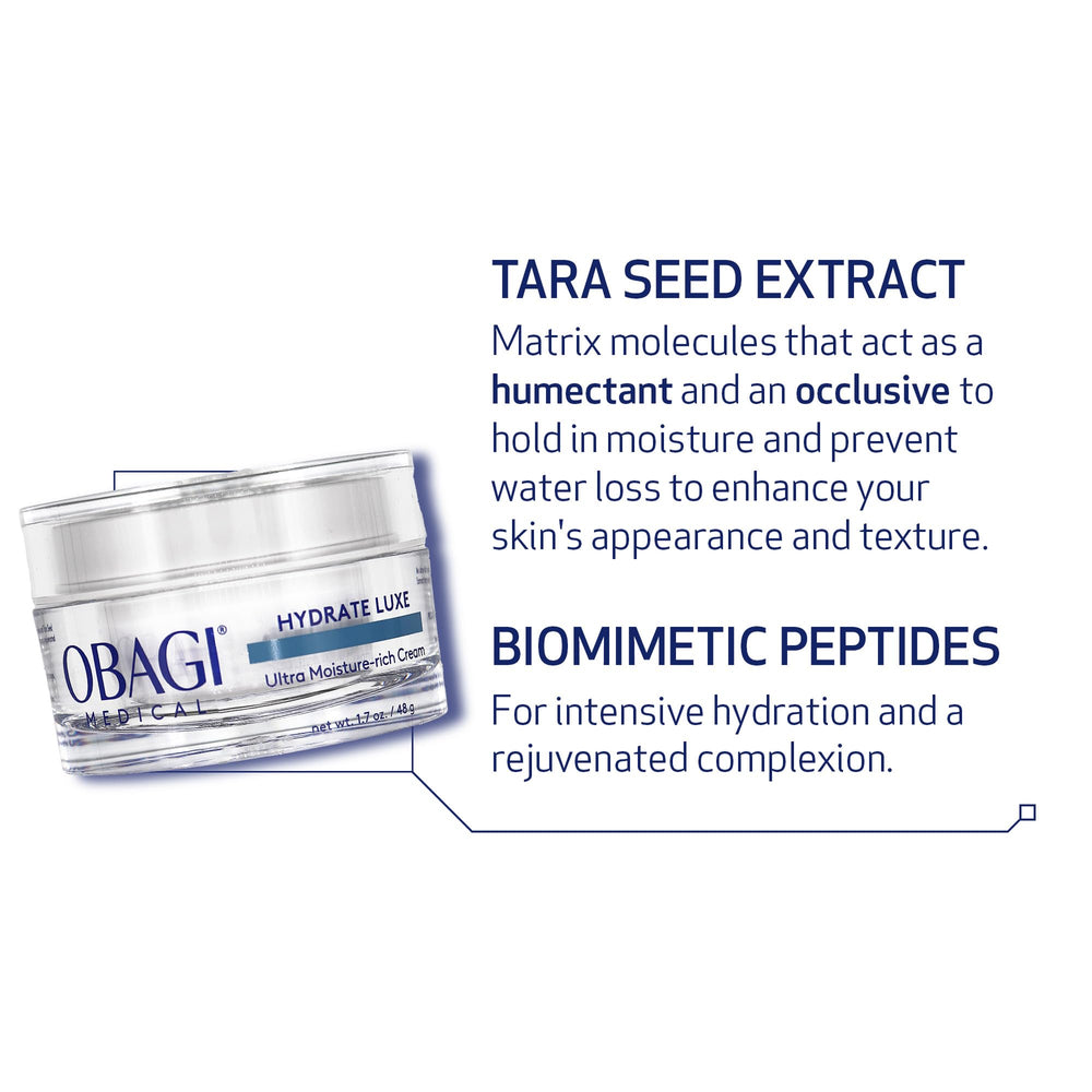 Obagi Luxe night cream shown for dry aging and sensitive skin in lifestyle context