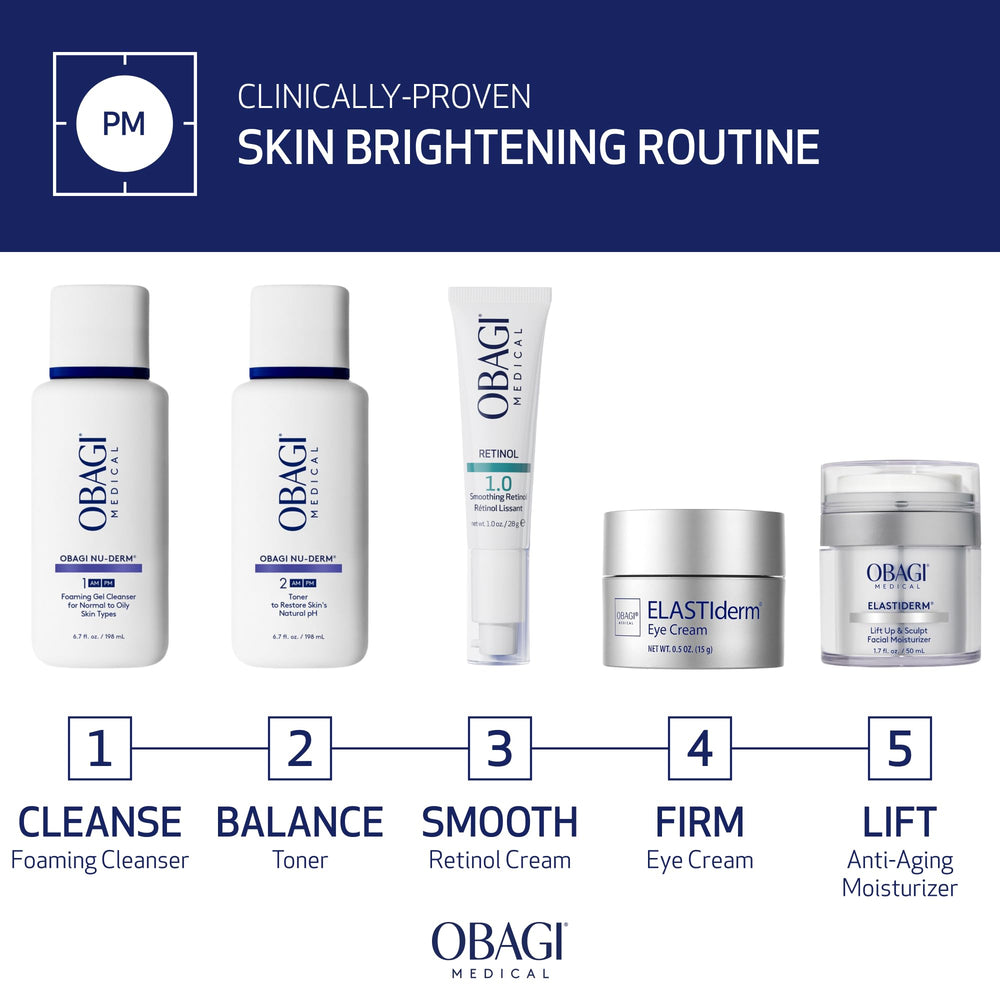 Obagi Medical Retinol 1.0 Cream jar on counter ready for routine.