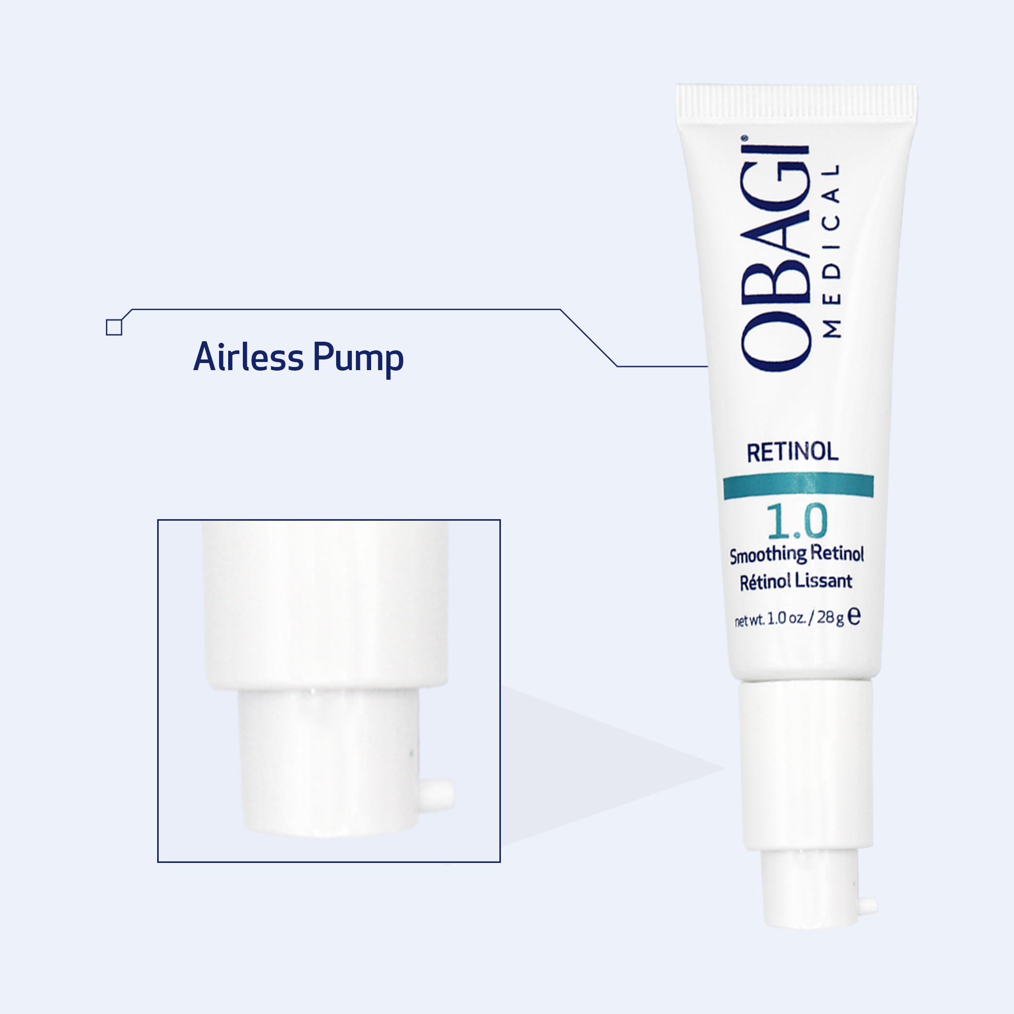 Obagi Medical Retinol 1.0 Cream nightly application supports gentle retinol use.