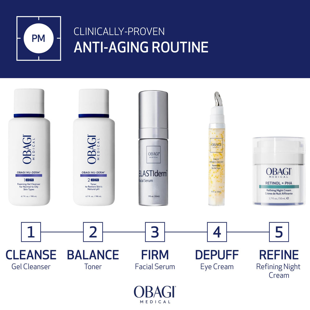 Obagi Retinol + PHA night cream on a calm routine scene.