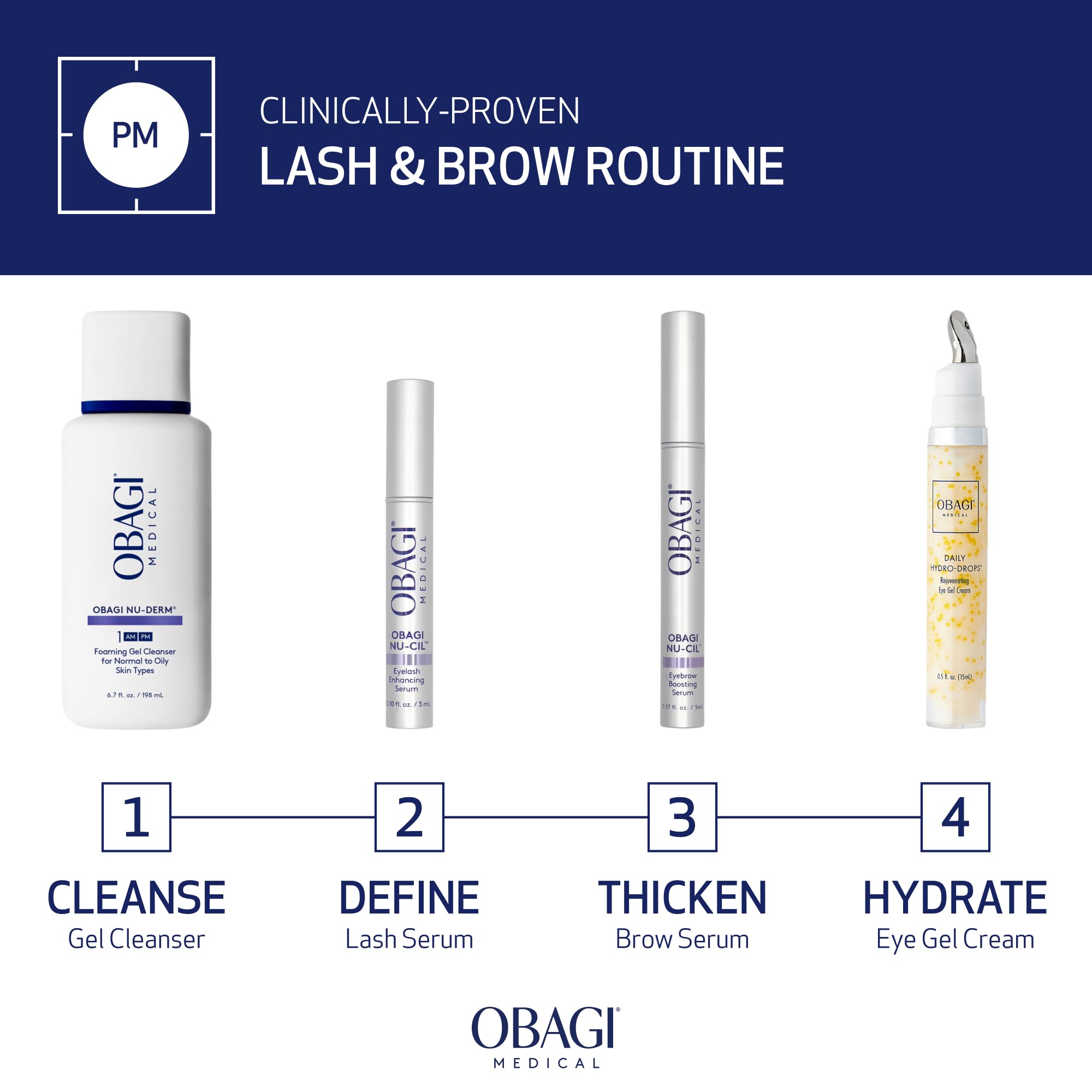 Obagi Nu-Cil eyebrow serum label highlights trusted ingredient blend for brow health