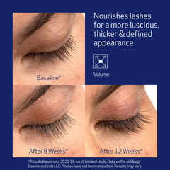Obagi Nu-Cil packaging box fronts the product with clinical-grade confidence