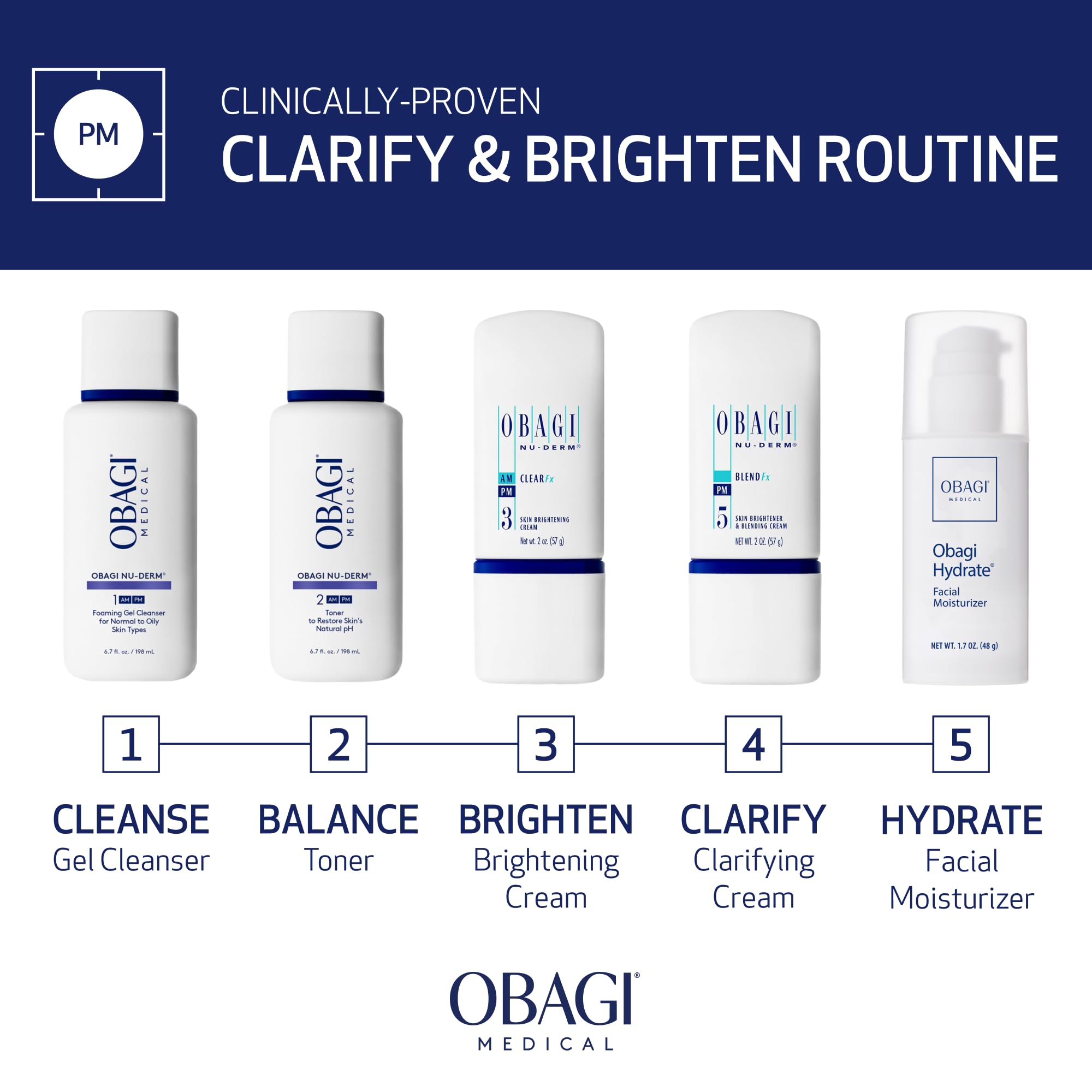 Obagi Nu-Derm Blend Fx night routine setup image suggests a calm, effective evening ritual.