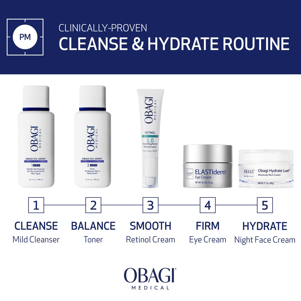 Obagi Nu-Derm Gentle Cleanser application demonstrating gentle massaging motion.