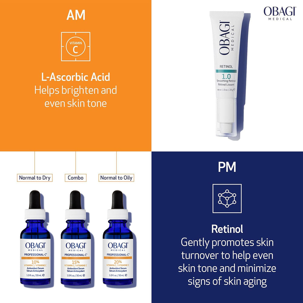 Obagi Professional-C 10% application routine for morning skincare
