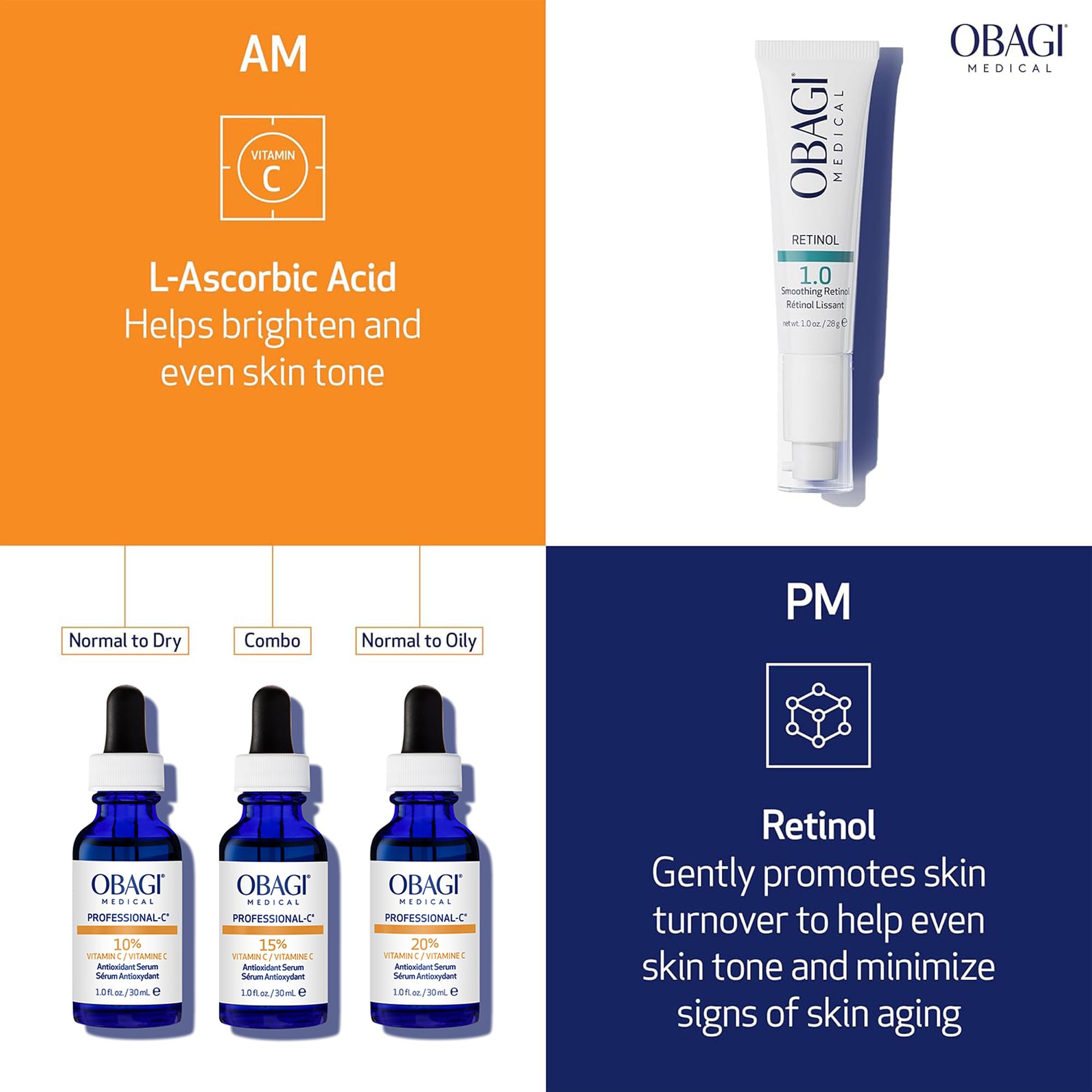 Obagi Professional-C 10% serum on face during morning routine suggests brightening potential.