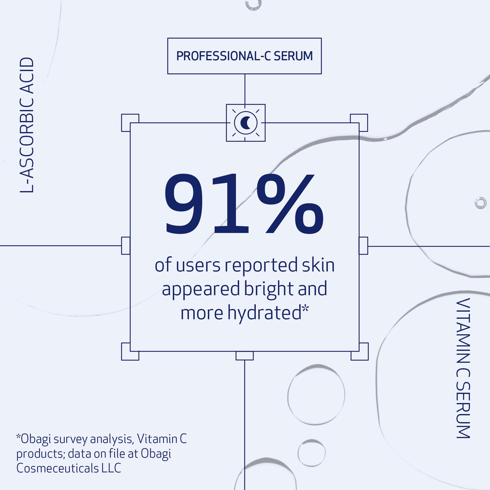 Obagi Professional-C 20% serum in hand, ready for targeted fine-line support.