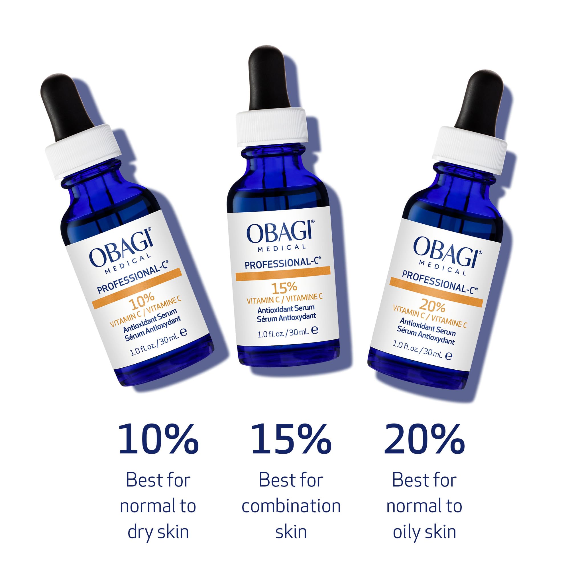 Obagi Professional C Serum 20% face application demonstrates radiant, even-toned skin.
